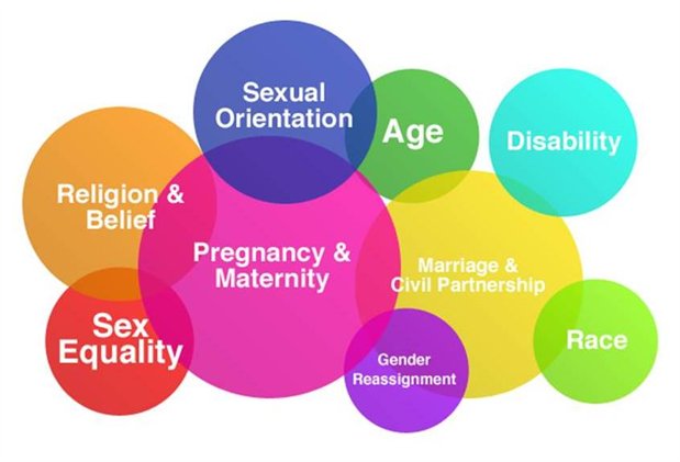 Improving patient experience at SaTH – SaTH